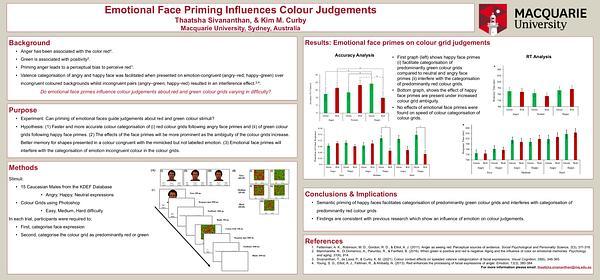 Emotional face priming influences colour judgements