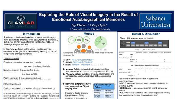 Exploring the Role of Visual Imagery in the Recall of Emotional Autobiographical Memories