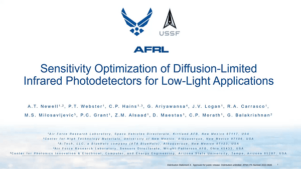 Sensitivity Optimization in Diffusion-Limited Infrared Detectors