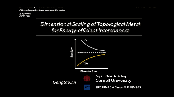 Dimensional Scaling of Topological Metal Nanowires for Interconnect