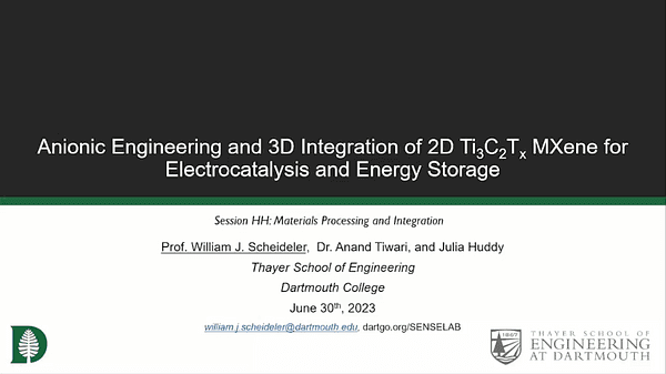 Anionic Engineering and 3D Integration of 2D Ti3C2Tx MXene for Electrocatalysis and Energy Storage