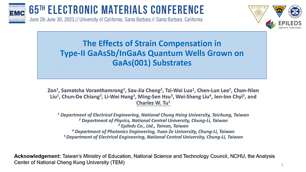 The Effects of Strain Compensation in Type-II InGaAs/GaAsSb Quantum Wells Grown on GaAs(001) Substrates