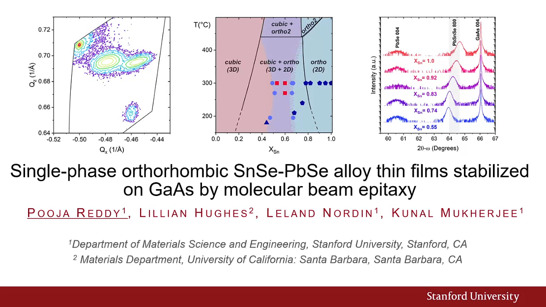 Lecture image placeholder