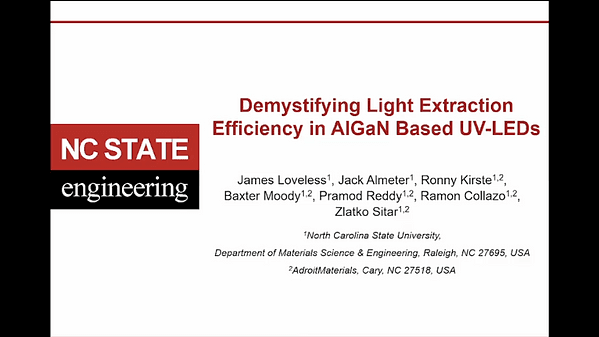 Demystifying Light Extraction Efficiency in AlGaN Based UV LEDs