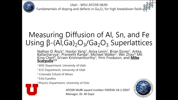 Measuring Diffusion of Al, Sn, and Fe in Ga2O3 Using β-(Al,Ga)2O3/Ga2O3 Superlattices