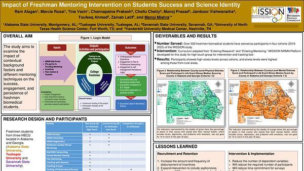 Impact of Freshman Mentoring Intervention on Student Success and science identity