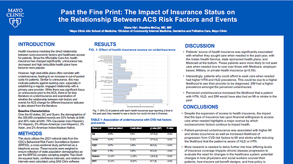 Past the Fine Print: The Impact of Insurance Status on the Relationship Between ACS Risk Factors and Events