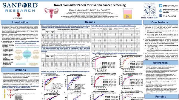 Novel Biomarker Panels for Ovarian Cancer Screening
