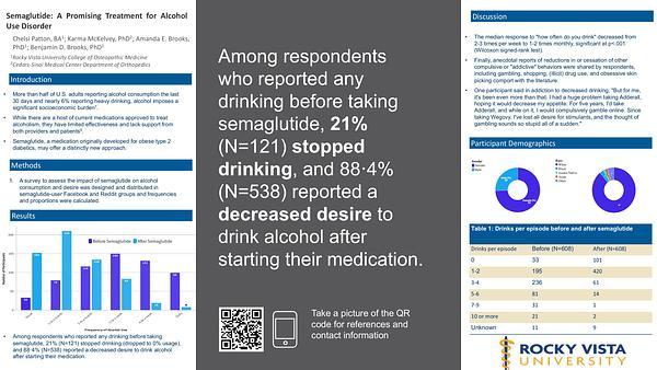 Semaglutide: A Promising Treatment for Alcohol Use Disorder