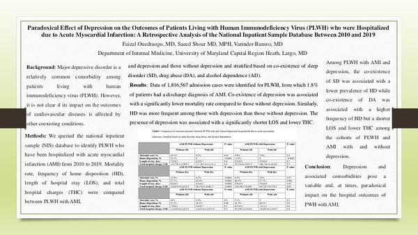 Paradoxical Effect of Depression on the Outcomes of Patients Living with Human Immunodeficiency Virus (PLWH) who were Hospitalized due to Acute Myocardial Infarction: A Retrospective Analysis of the National Inpatient Sample Database Between 2010 and 2019