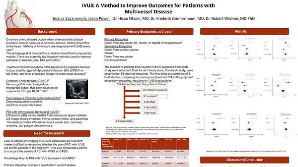 IVUS: A Predicted Method to Improve Outcomes for Patients with Multivessel Disease