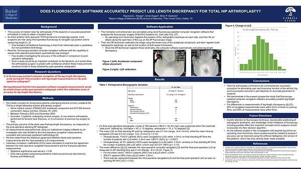 Does Fluoroscopy-Assisted Computer Navigation Accurately Predict Cup Position and Leg Length for Anterior Hip Arthroplasty?