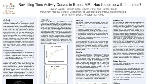 Revisiting Time Activity Curves in Breast MRI: Has it kept up with the times?