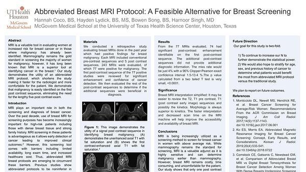 Abbreviated Breast MRI Protocol: A Feasible Alternative for Breast Screening