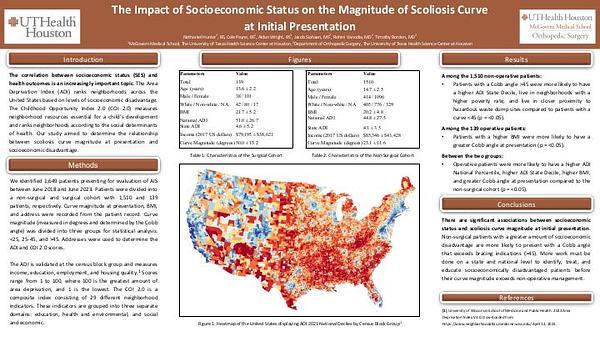The Impact of Socioeconomic Status on the Magnitude of Scoliosis Curve at Initial Presentation