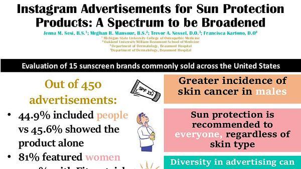 Instagram Advertisements for Sun Protection Products: A Spectrum to be Broadened