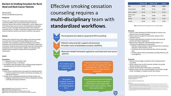 Barriers to Smoking Cessation for Rural Head and Neck Cancer Patients