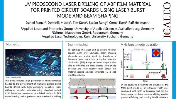 UV Picosecond Laser Drilling of ABF Material for Printed Circuit Boards Using Laser Burst Mode and Beam Shaping