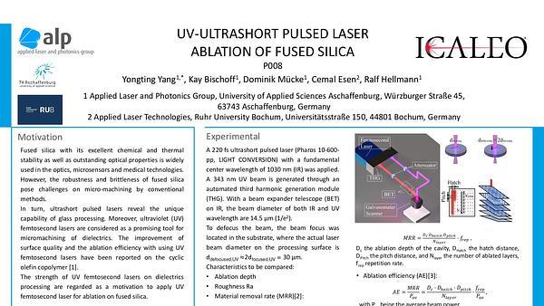 UV-Ultrashort Pulsed Laser Ablation of Fused Silica