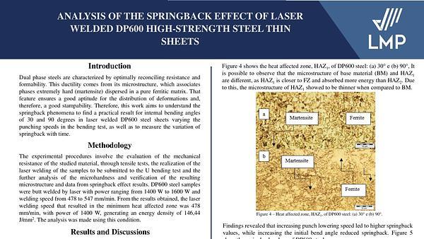 The Influence of Laser Welding Parameters on the Springback of DP600 High-Strength Steel Thin Sheets