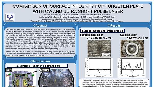 Comparison of Surface Integrity for Tungsten Plate with CW and Ultra Short Pulse Laser