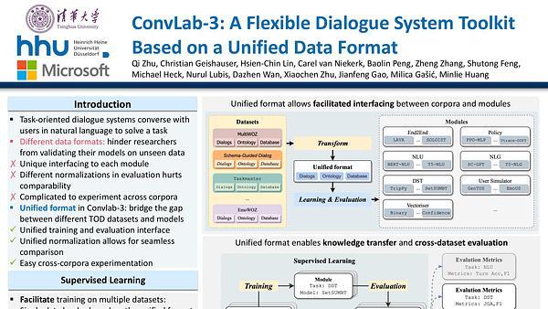 ConvLab-3: A Flexible Dialogue System Toolkit Based on a Unified Data Format