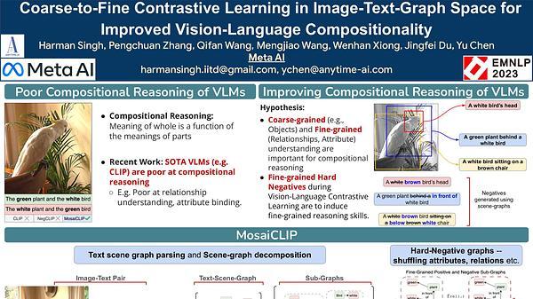 Coarse-to-Fine Contrastive Learning in Image-Text-Graph Space for Improved Vision-Language Compositionality