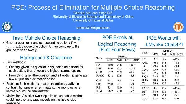 POE: Process of Elimination for Multiple Choice Reasoning | VIDEO