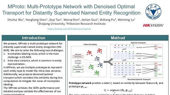 MProto: Multi-Prototype Network with Denoised Optimal Transport for Distantly Supervised Named Entity Recognition