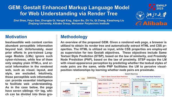 GEM: Gestalt Enhanced Markup Language Model for Web Understanding via Render Tree