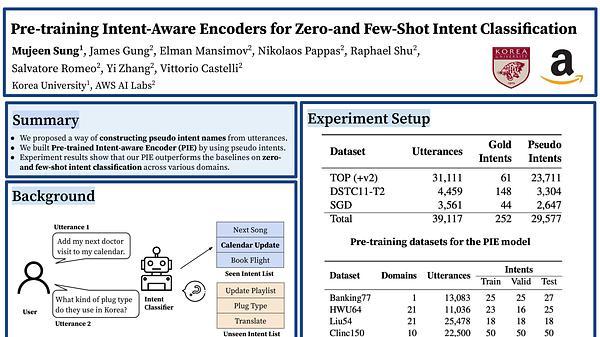 Pre-training Intent-Aware Encoders for Zero- and Few-Shot Intent Classification | VIDEO