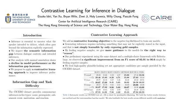 Contrastive Learning for Inference in Dialogue | VIDEO