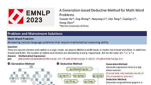 A Generation-based Deductive Method for Math Word Problems