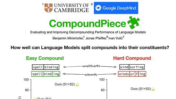 CompoundPiece: Evaluating and Improving Decompounding Performance of Language Models