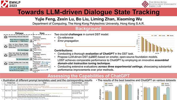 Towards LLM-driven Dialogue State Tracking