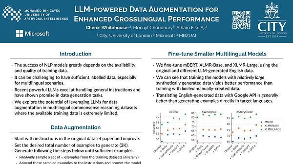 LLM-powered Data Augmentation for Enhanced Cross-lingual Performance | VIDEO