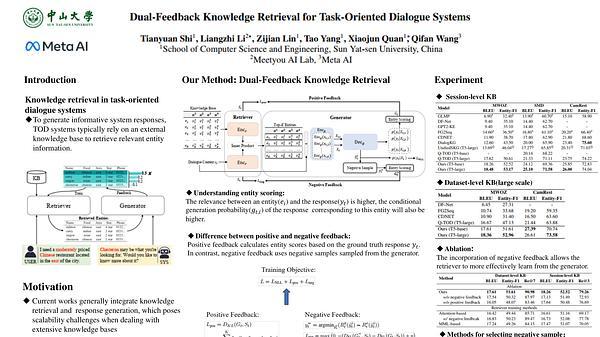 Dual-Feedback Knowledge Retrieval for Task-Oriented Dialogue Systems | VIDEO