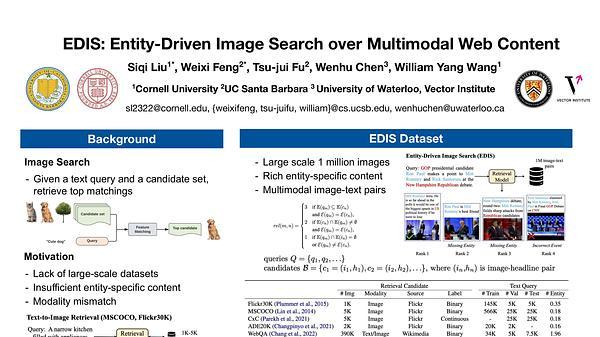 EDIS: Entity-Driven Image Search over Multimodal Web Content | VIDEO