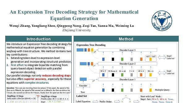 An Expression Tree Decoding Strategy for Mathematical Equation Generation | VIDEO