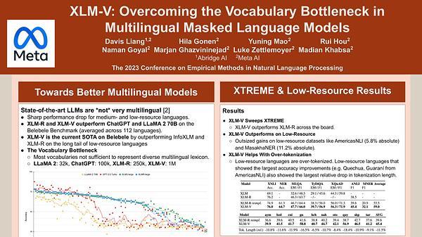 XLM-V: Overcoming the Vocabulary Bottleneck in Multilingual Masked Language Models | VIDEO