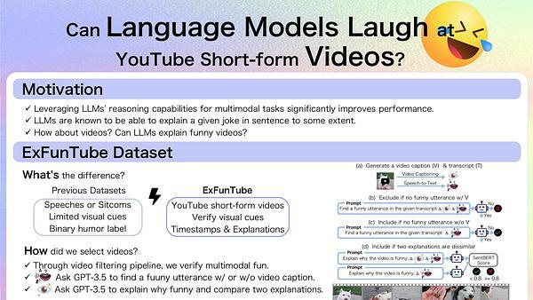 Can Language Models Laugh at YouTube Short-form Videos?