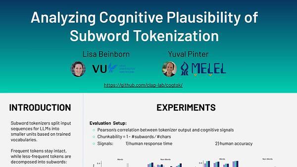 Analyzing Cognitive Plausibility of Subword Tokenization