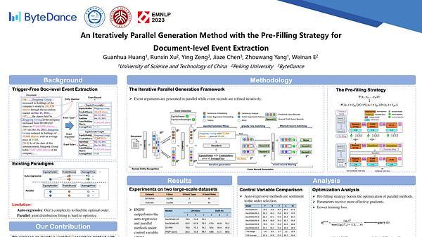 An Iteratively Parallel Generation Method with the Pre-Filling Strategy for Document-level Event Extraction | VIDEO