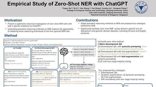 Empirical Study of Zero-Shot NER with ChatGPT