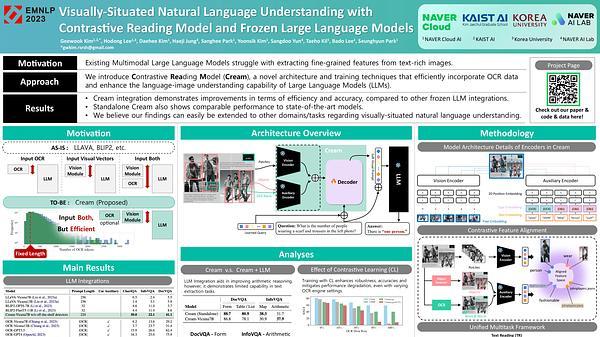 Visually-Situated Natural Language Understanding with Contrastive Reading Model and Frozen Large Language Models