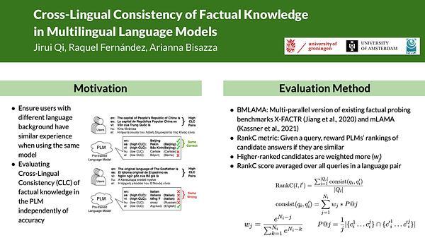 Cross-Lingual Consistency of Factual Knowledge in Multilingual Language Models