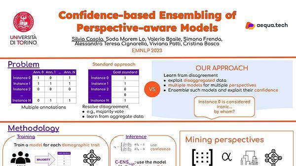 Confidence-based Ensembling of Perspective-aware Models