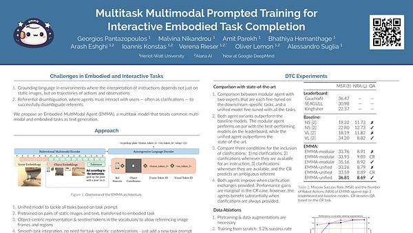 Multitask Multimodal Prompted Training for Interactive Embodied Task Completion | VIDEO