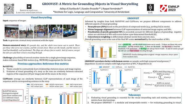 GROOViST: A Metric for Grounding Objects in Visual Storytelling