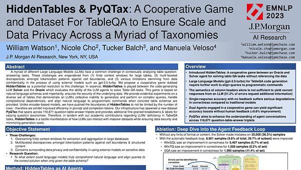 HiddenTables and PyQTax: A Cooperative Game and Dataset For TableQA to Ensure Scale and Data Privacy Across a Myriad of Taxonomies